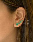 Emerald Studs - Skeie's Jewelers
